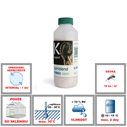 Zobrazit detail APHIDEND Obrázek z APHIDEND